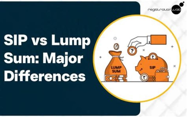 Are lump sum and GMP the same