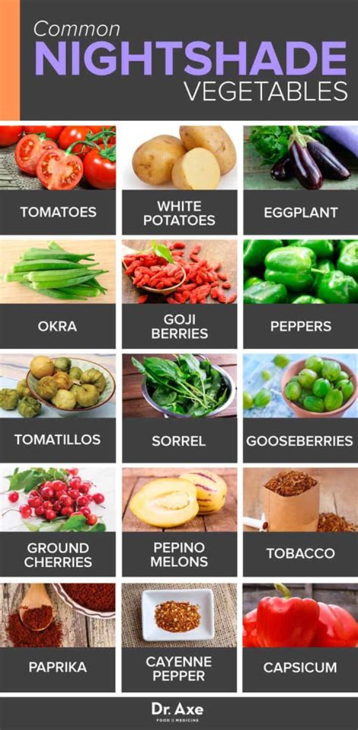 Are onions nightshade veggies