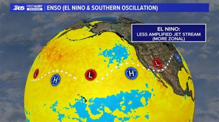 Are we in an El Nino year 2019