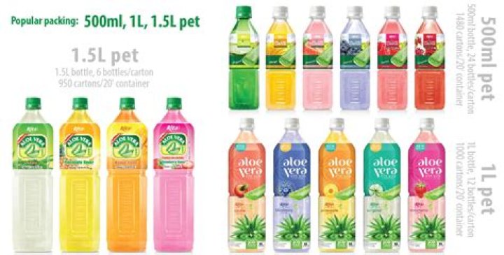 Can aloe vera juice replace water