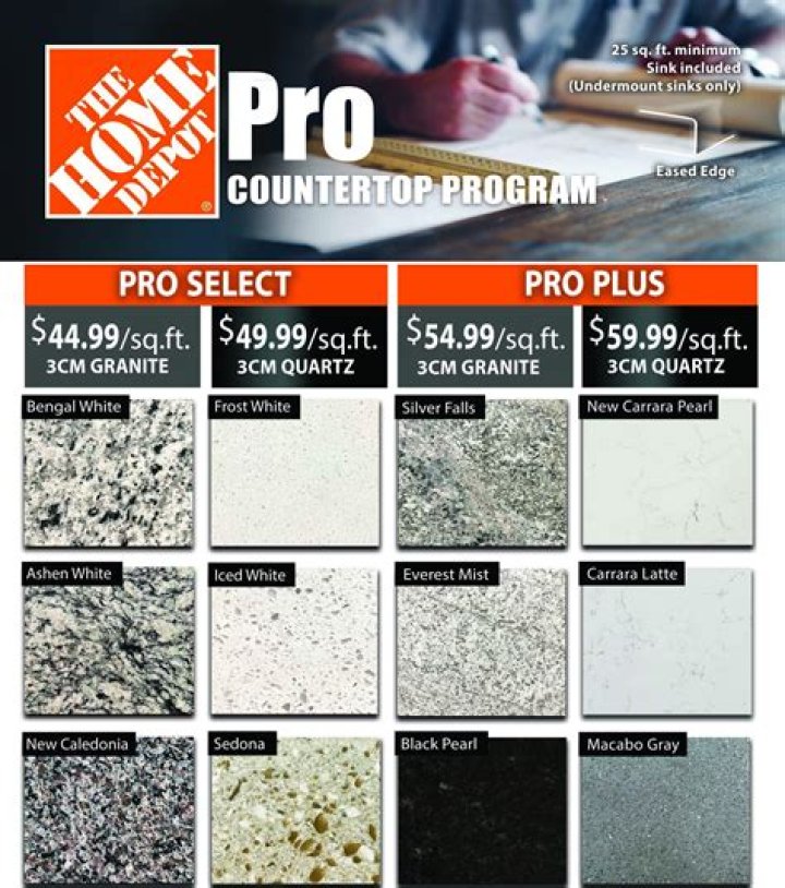 Can Home Depot cut countertops