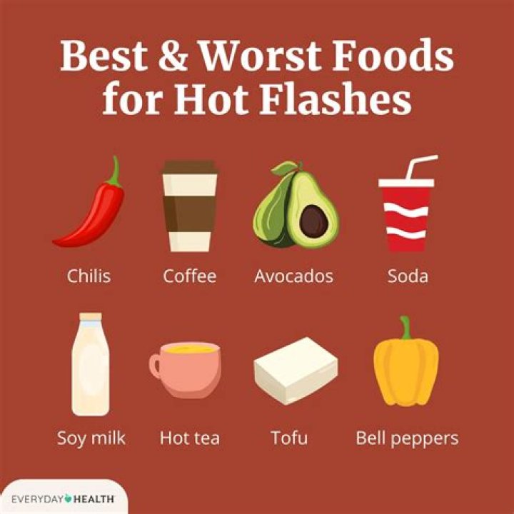 Can soy milk cause hot flashes