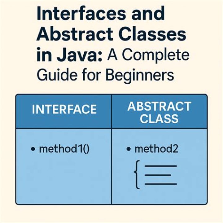 Can we extend two abstract class Java