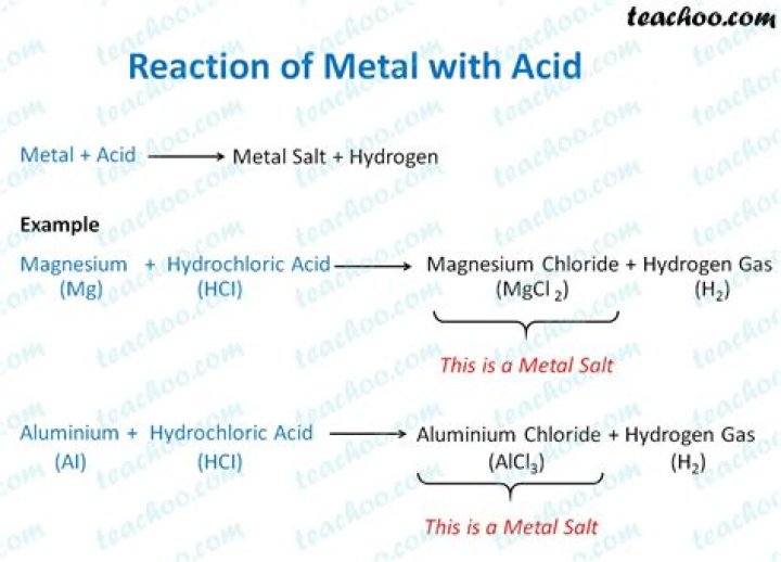 Can you clean metal with acid