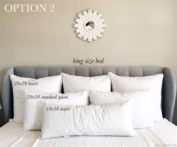 Do I need a King-sized pillow