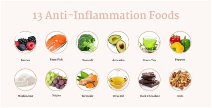Do radishes help inflammation