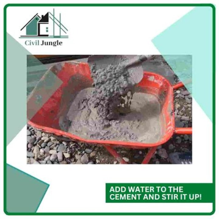 Do you just add water to quikrete