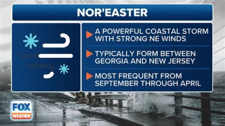 Does a Nor Easter have an eye
