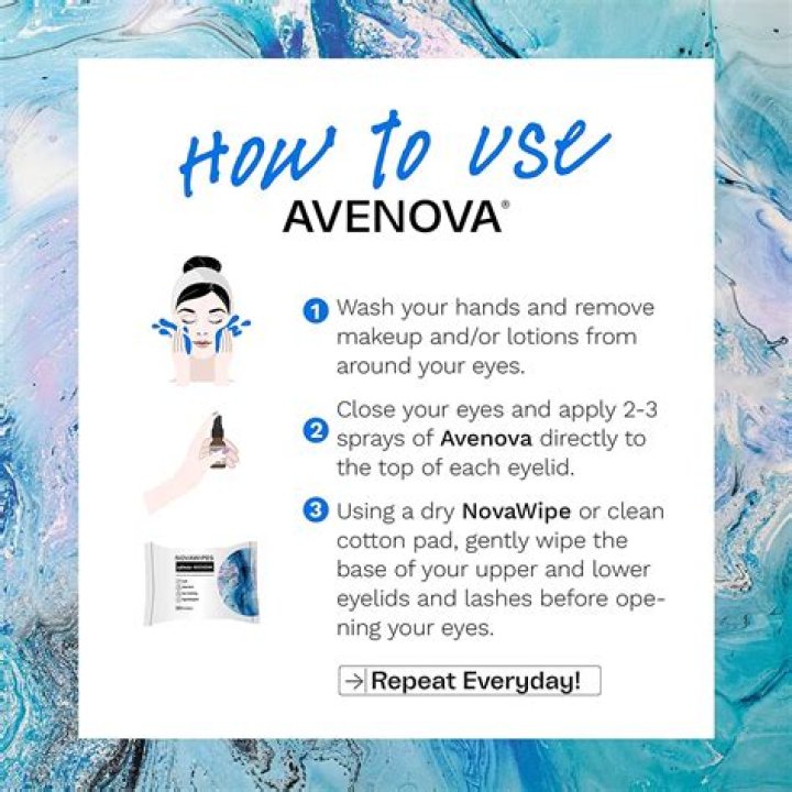 Does Avenova require prescription