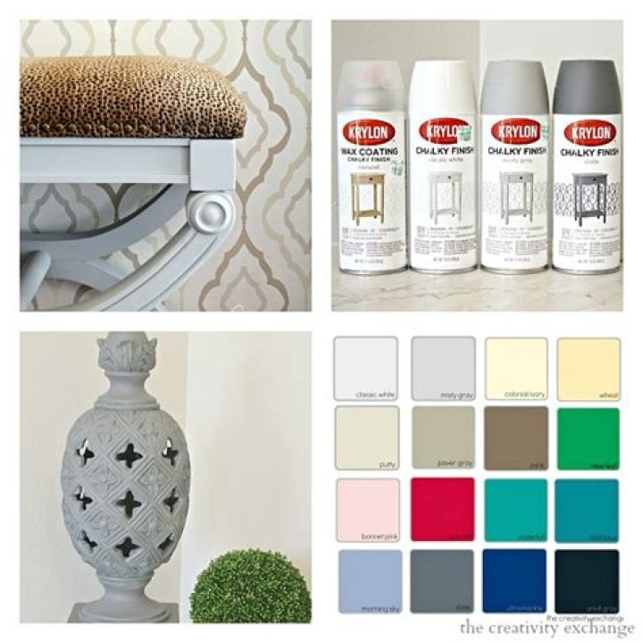 Does spray paint chalk paint work