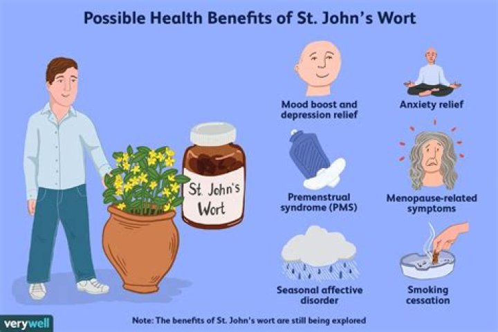 Does St Johns Wort actually work