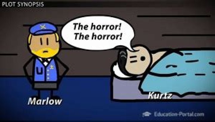 How did Kurtz death affect Marlow