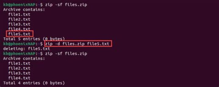 How do I zip a folder in Linux terminal