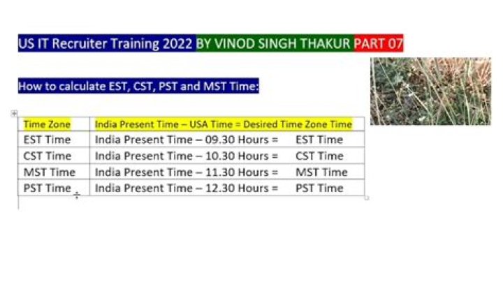 How do you calculate CST time