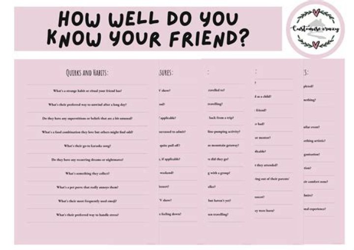 How do you know if you are a sage