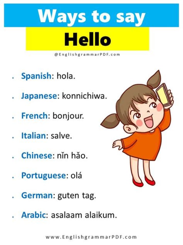 How do you say hello in Mossi