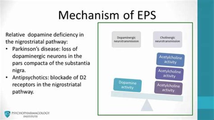 How do you treat EPS symptoms
