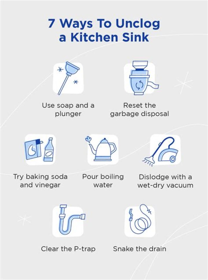 How do you unclog a steam cleaner