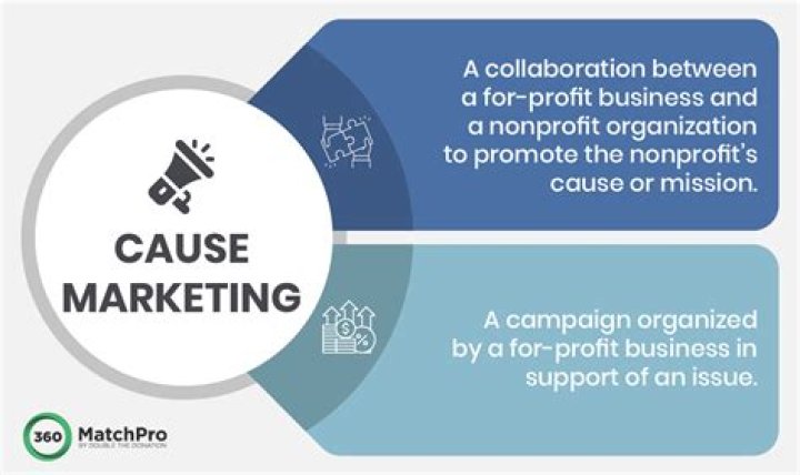 How do you use cause in marketing