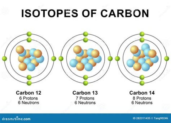 How is carbon 13 used in medicine