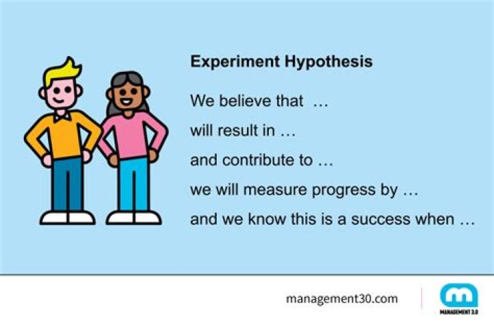 Is an experiment a hypothesis
