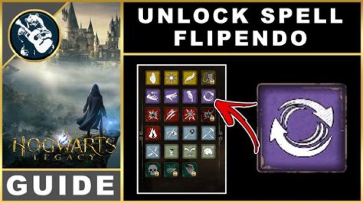 Is Flipendo used in the books