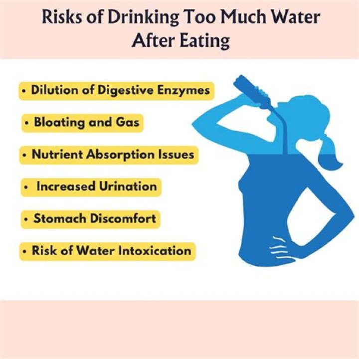 Is it bad to drink softened water