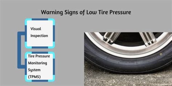 Is low tire pressure dangerous