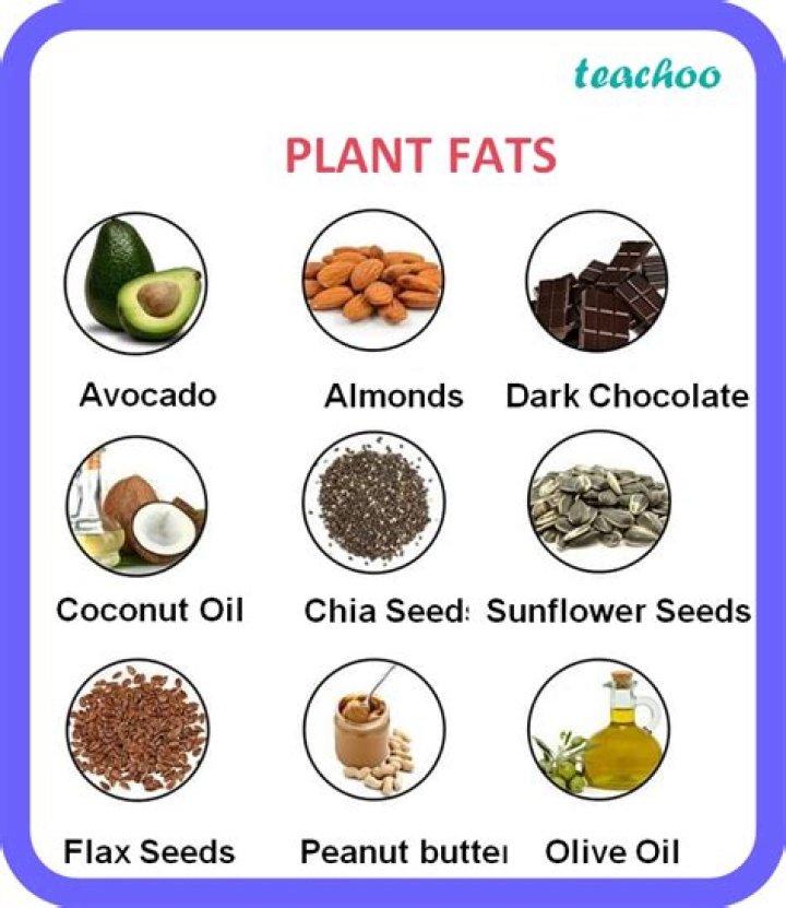 Is there a lot of fat in eggs