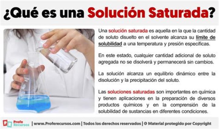 ¿Qué es una sustancia saturada