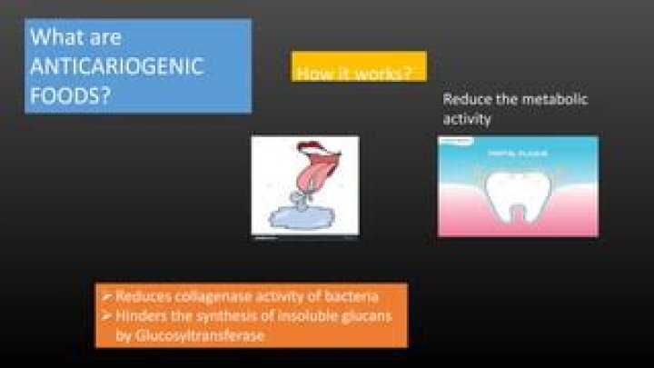 What are Anticariogenic foods