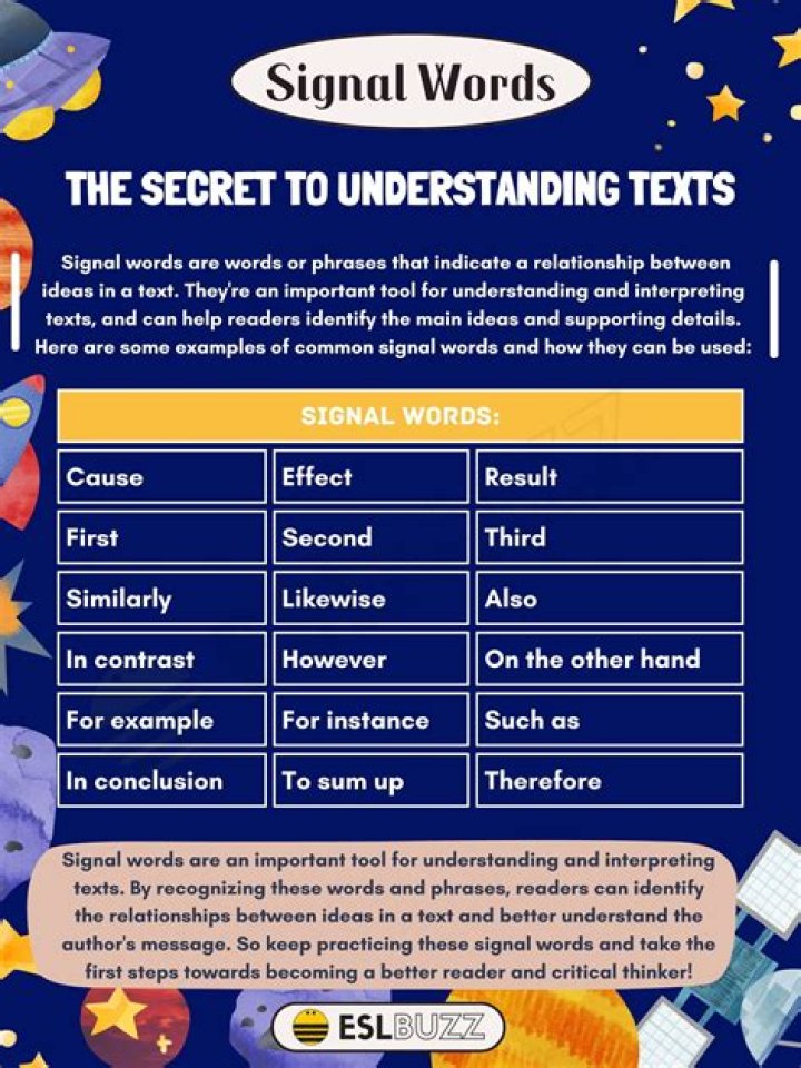 What are examples of signal words