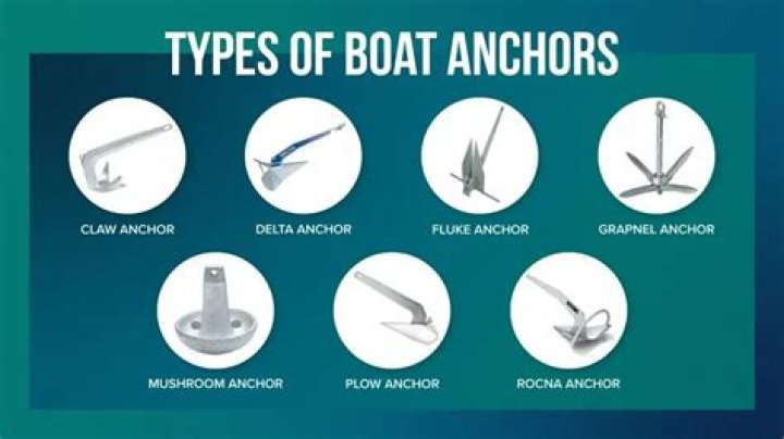 What are lead anchors used for