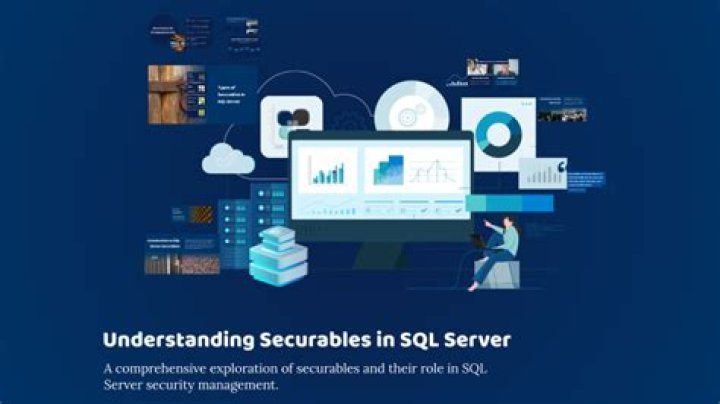 What are Securables in SQL Server
