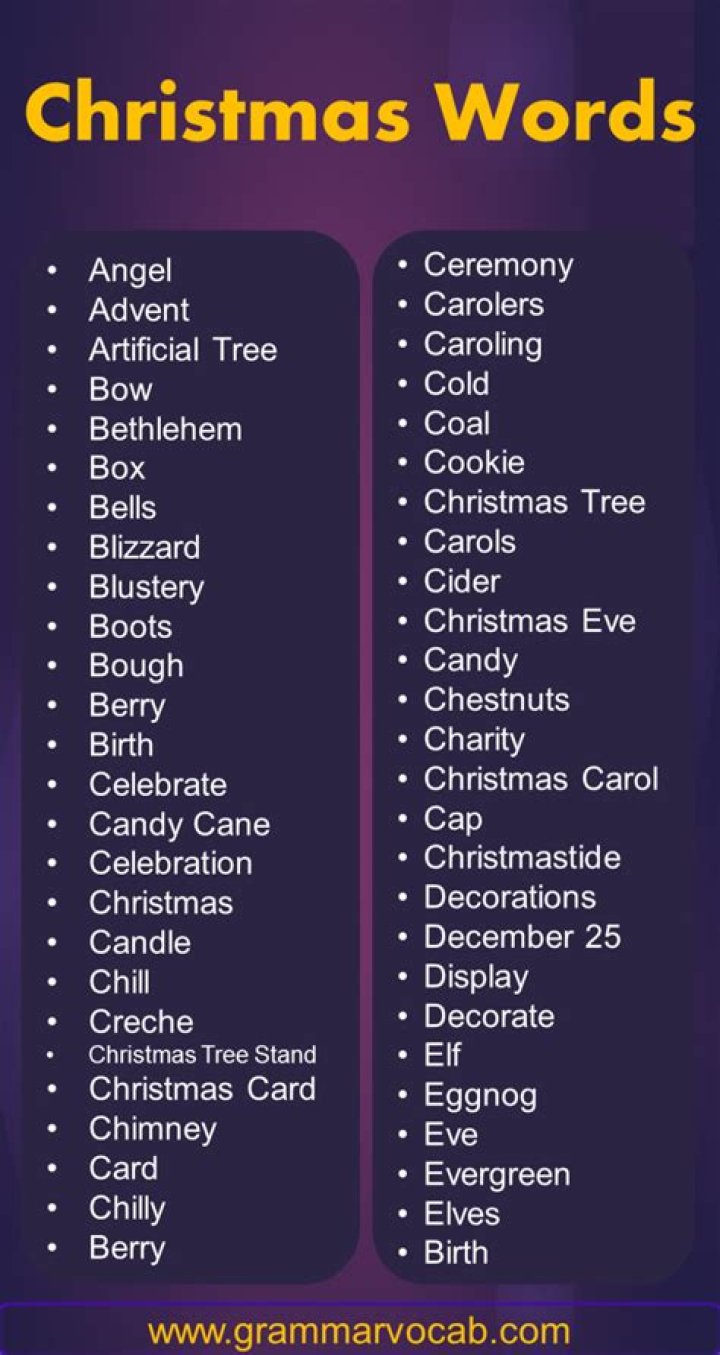 What are some Christmas words