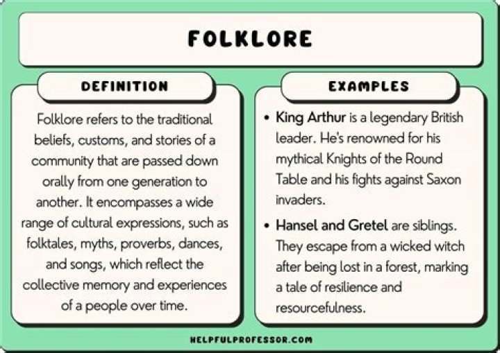 What are the elements of folklore