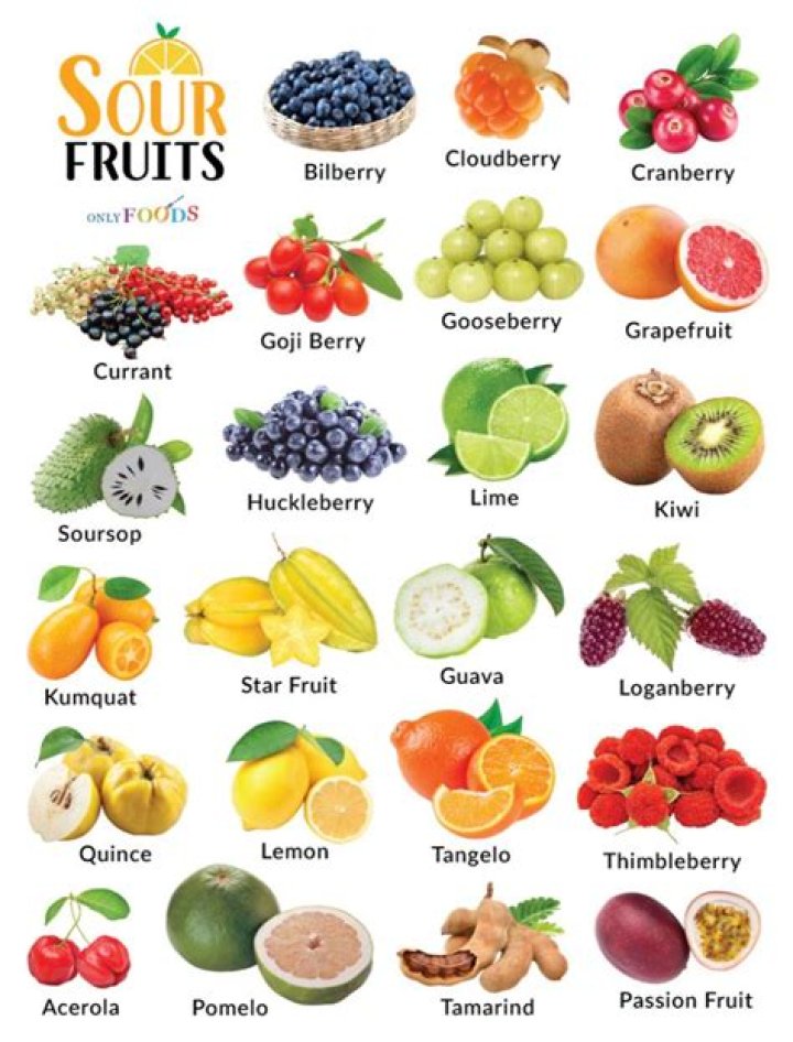 What are the most sour fruits