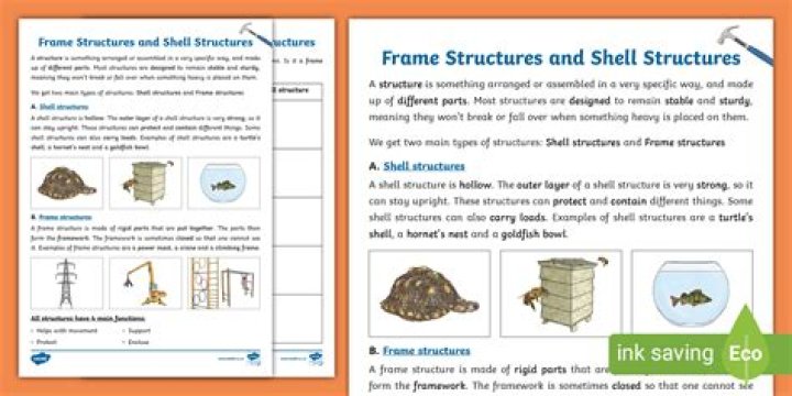 What are the structures of a play