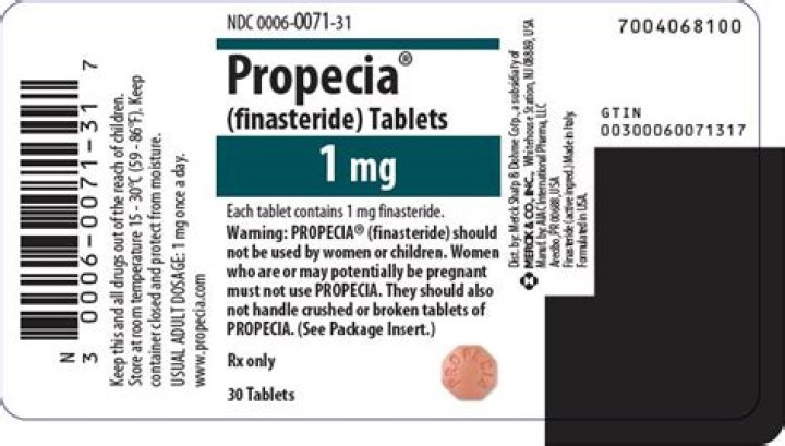 What class of drug is Propecia