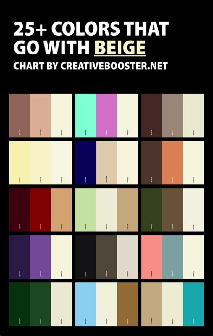 What Colour matches with beige