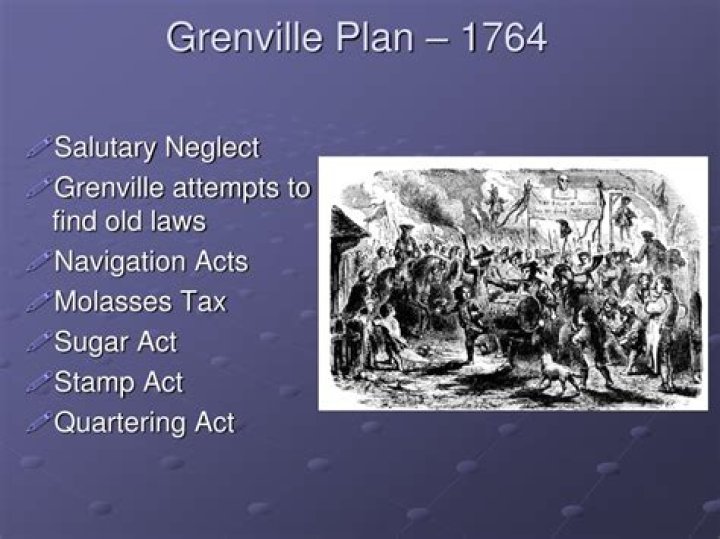 What did the Grenville Act do