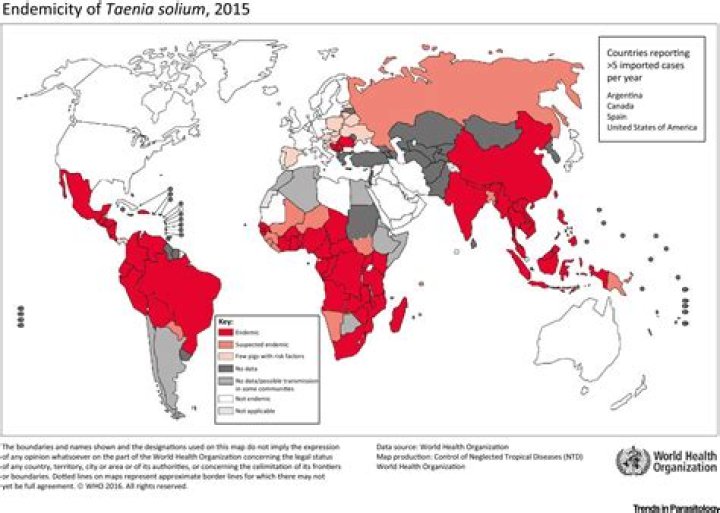 What disease does Taenia cause
