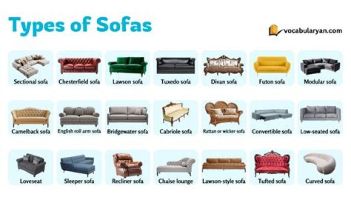 What do we say sofa in English