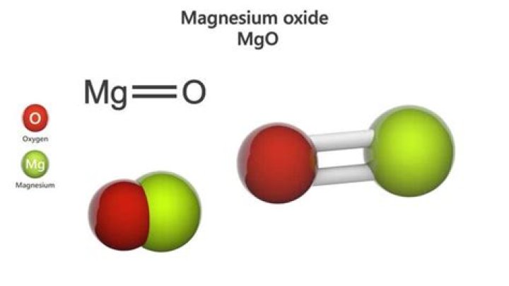 What does magnesium oxide mean