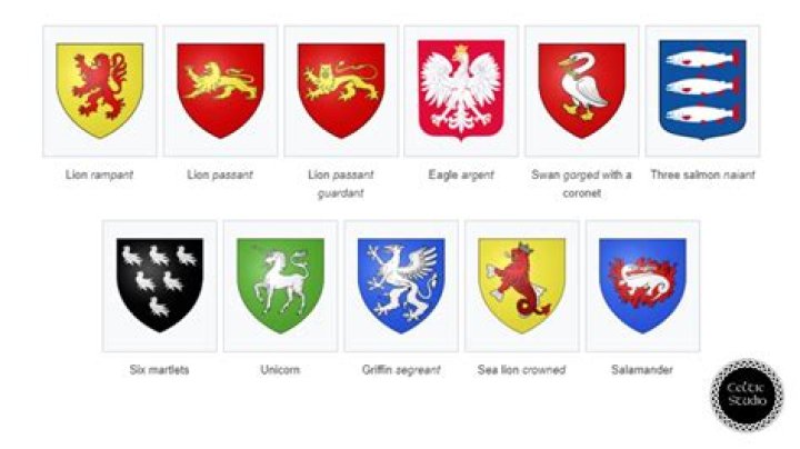 What does red mean in heraldry