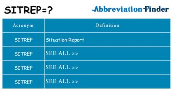 What does the acronym Sitrep mean