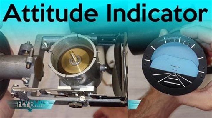 What does the attitude indicator indicate