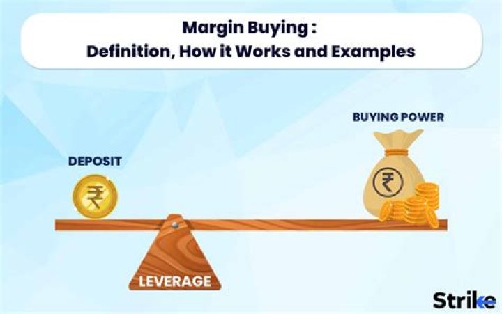 What happens if you buy on margin