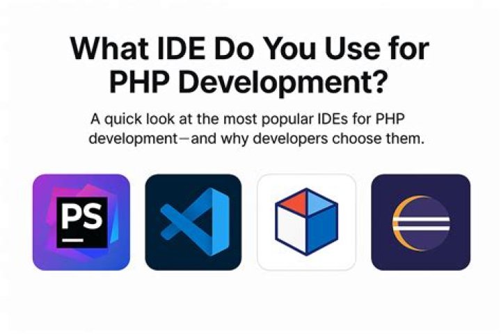 What IDE should I use for PHP