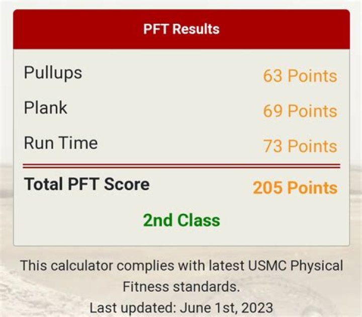 What is a 1st class PFT score